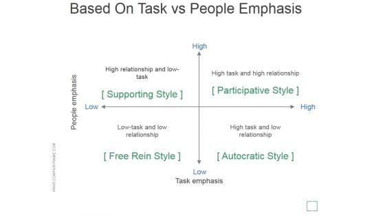 Based On Task Vs People Emphasis Ppt PowerPoint Presentation Designs