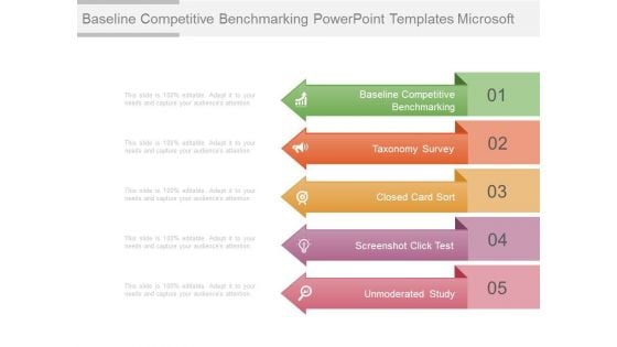 Baseline Competitive Benchmarking Powerpoint Templates Microsoft