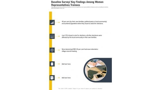 Baseline Survey Key Findings Among Women Representatives Trainees One Pager Documents