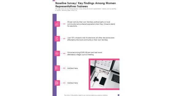 Baseline Survey Key Findings Among Women Representatives Trainees Template 111 One Pager Documents