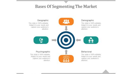 Bases Of Segmenting The Market Ppt PowerPoint Presentation Inspiration Clipart