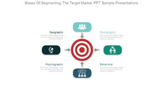 Bases Of Segmenting The Target Market Ppt Sample Presentations