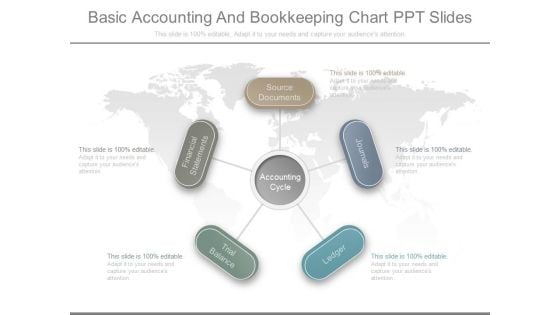 Basic Accounting And Bookkeeping Chart Ppt Slides