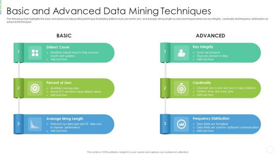 Basic And Advanced Data Mining Techniques Diagrams PDF