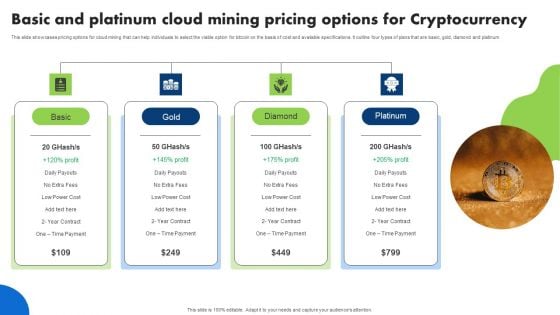 Basic And Platinum Cloud Mining Pricing Options For Cryptocurrency Guidelines PDF