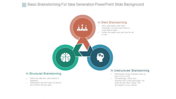 Basic Brainstorming For Idea Generation Powerpoint Slide Background
