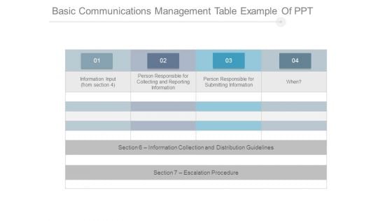 Basic Communications Management Table Example Of Ppt Basic Communications Management Table Example Of Ppt