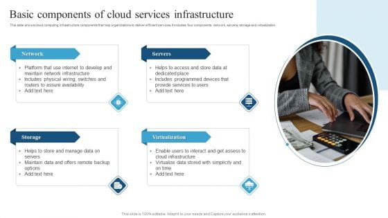 Basic Components Of Cloud Services Infrastructure Background PDF