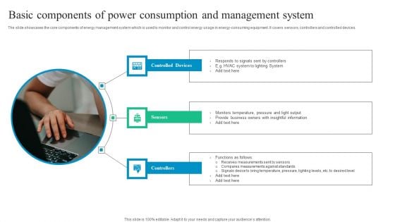 Basic Components Of Power Consumption And Management System Guidelines PDF