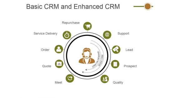 Basic Crm And Enhanced Crm Ppt PowerPoint Presentation Infographic Template Vector