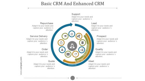 Basic Crm And Enhanced Ppt PowerPoint Presentation Guide