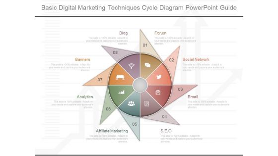 Basic Digital Marketing Techniques Cycle Diagram Powerpoint Guide