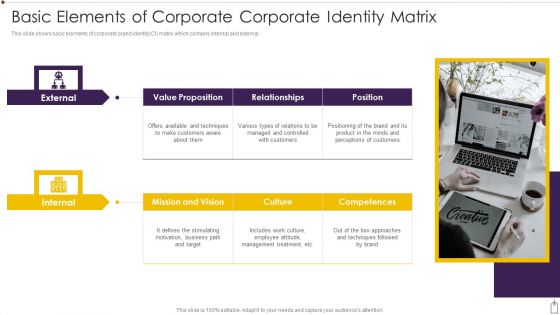 Basic Elements Of Corporate Corporate Identity Matrix Guidelines PDF