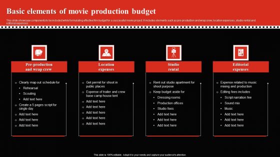 Basic Elements Of Movie Production Budget Diagrams PDF Basic Elements Of Movie Production Budget Diagrams PDF