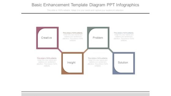 Basic Enhancement Template Diagram Ppt Infographics Basic Enhancement Template Diagram Ppt Infographics