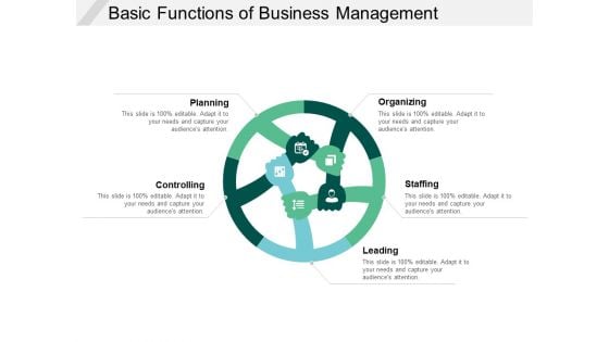 Basic Functions Of Business Management Ppt PowerPoint Presentation Show Samples