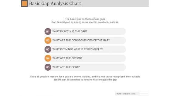 Basic Gap Analysis Chart Ppt PowerPoint Presentation Microsoft