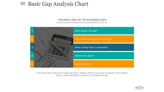 Basic Gap Analysis Chart Ppt PowerPoint Presentation Pictures Design Ideas