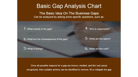 Basic Gap Analysis Chart Ppt PowerPoint Presentation Professional Portfolio