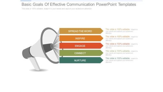 Basic Goals Of Effective Communication Powerpoint Templates