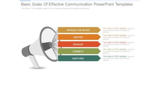 Basic Goals Of Effective Communication Powerpoint Templates Basic Goals Of Effective Communication Powerpoint Templates