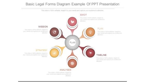 Basic Legal Forms Diagram Example Of Ppt Presentation