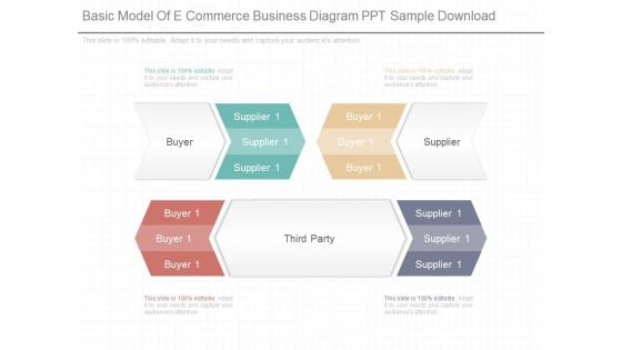 Basic Model Of E Commerce Business Diagram Ppt Sample Download