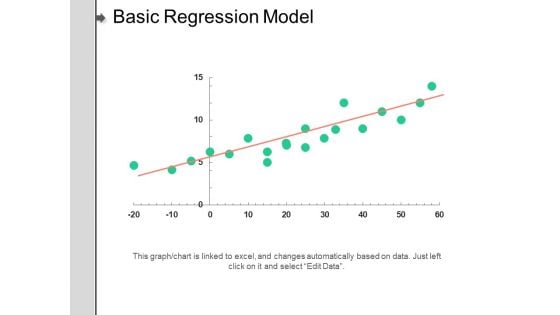 Basic Regression Model Ppt PowerPoint Presentation Pictures Layout Ideas