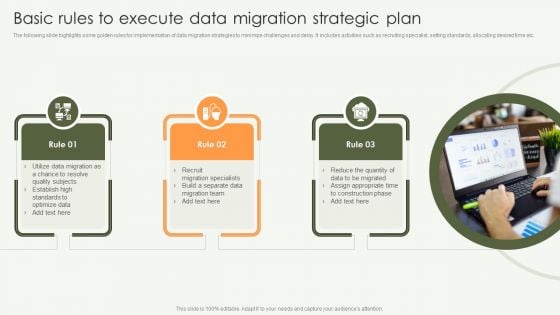 Basic Rules To Execute Data Migration Strategic Plan Demonstration PDF