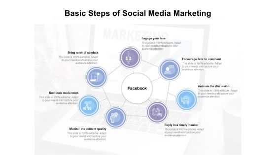 Basic Steps Of Social Media Marketing Ppt PowerPoint Presentation Professional Outline PDF