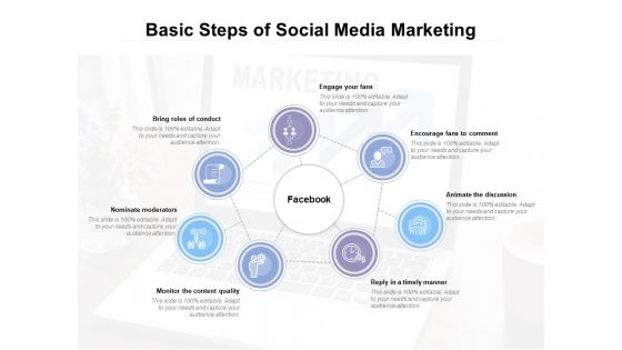 Basic Steps Of Social Media Marketing Ppt PowerPoint Presentation Professional Outline PDF Basic Steps Of Social Media Marketing Ppt PowerPoint Presentation Professional Outline PDF
