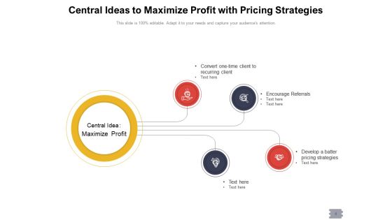 Basic Thought Strategies Circle Ppt PowerPoint Presentation Complete Deck Slide04