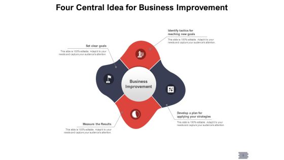 Basic Thought Strategies Circle Ppt PowerPoint Presentation Complete Deck Slide06