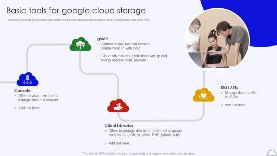 Basic Tools For Google Cloud Storage Google Cloud Computing System Summary PDF