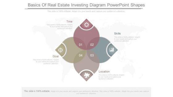 Basics Of Real Estate Investing Diagram Powerpoint Shapes