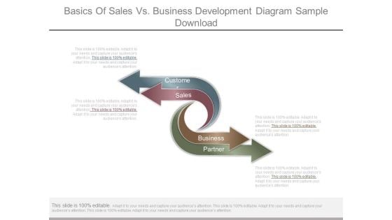 Basics Of Sales Vs Business Development Diagram Sample Download Basics Of Sales Vs Business Development Diagram Sample Download