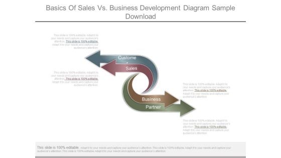 Basics Of Sales Vs Business Development Diagram Sample Download