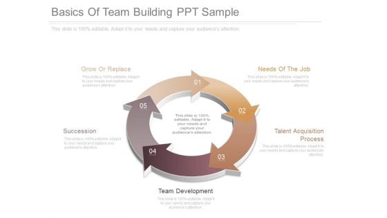 Basics Of Team Building Ppt Sample