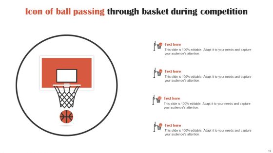 Basketball Pictures Ppt PowerPoint Presentation Complete With Slides