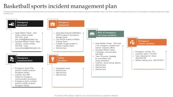 Basketball Sports Incident Management Plan Designs PDF