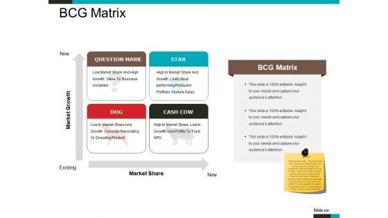 Bcg Matrix Ppt PowerPoint Presentation Icon Objects