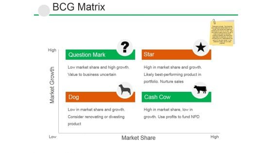 Bcg Matrix Ppt PowerPoint Presentation Inspiration