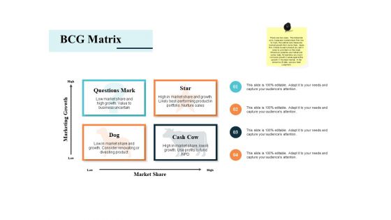 Bcg Matrix Ppt PowerPoint Presentation Outline Graphic Images