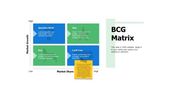 Bcg Matrix Ppt PowerPoint Presentation Professional Designs Download