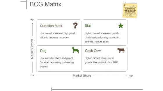Bcg Matrix Ppt PowerPoint Presentation Slides Design Ideas Bcg Matrix Ppt PowerPoint Presentation Slides Design Ideas