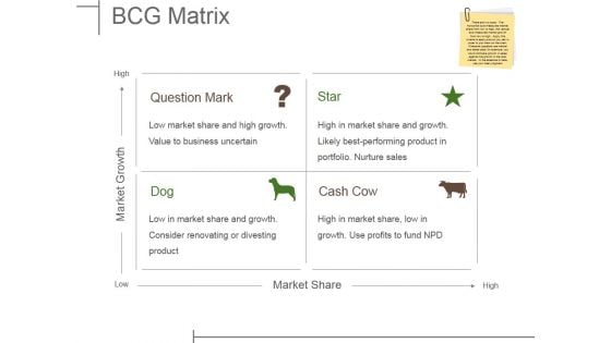 Bcg Matrix Ppt PowerPoint Presentation Slides Design Ideas