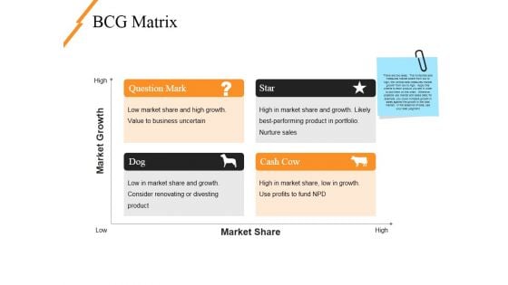 Bcg Matrix Ppt PowerPoint Presentation Slides Ideas