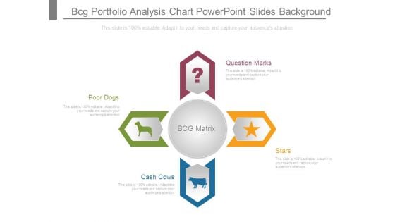 Bcg Portfolio Analysis Chart Powerpoint Slides Background