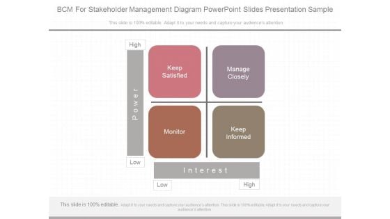 Bcm For Stakeholder Management Diagram Powerpoint Slides Presentation Sample