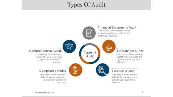 Bcp Audit Scope And Objectives Ppt PowerPoint Presentation Complete Deck With Slides